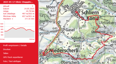 Tourenbericht