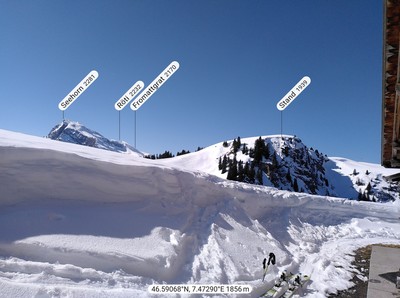 Tourenbericht